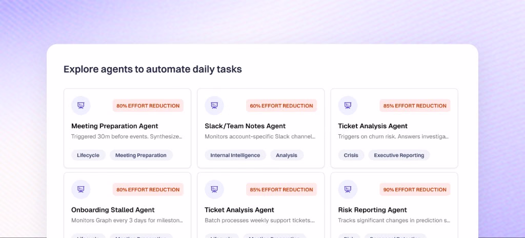 Open-source Skills library — ready-made agents including churn-risk identifiers, expansion & upsell spotters, and executive-sponsor tracking.