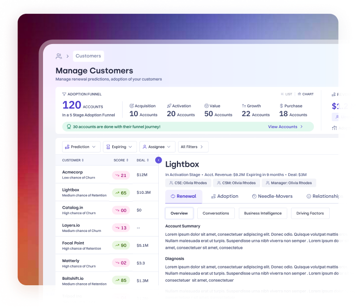 Goals Dashboard