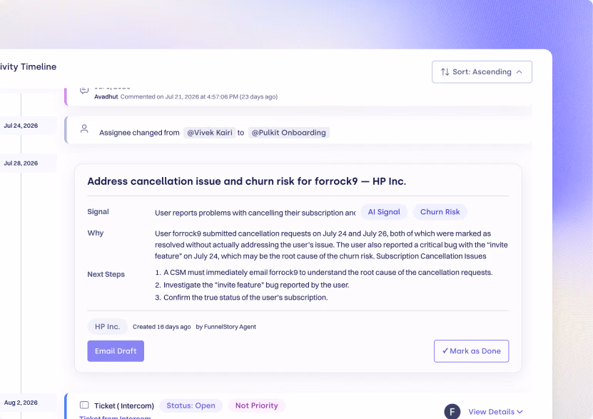 Activity timeline surfacing a churn risk signal with AI-generated next steps