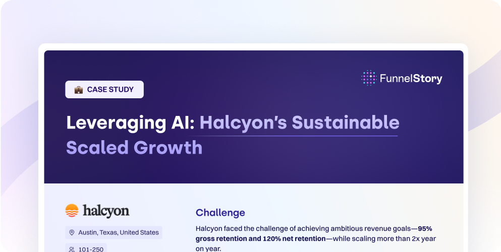 How Halcyon is leveraging AI for aSustainable Scaled Growth