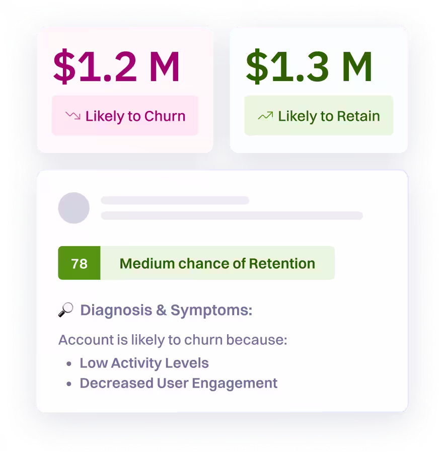 Supercharge customer adoption