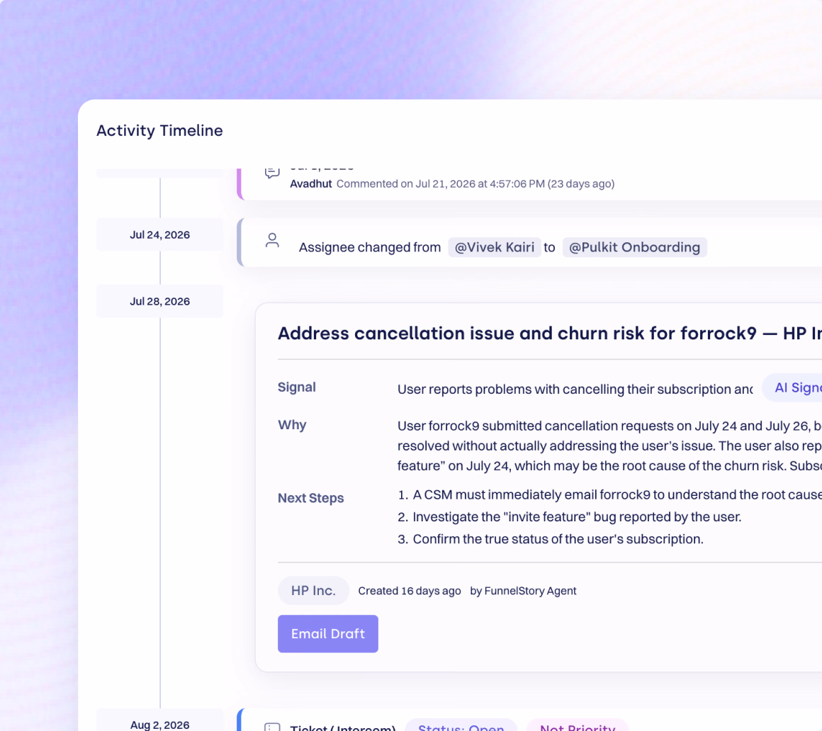 Activity timeline with an Action Card and a ready-to-send email draft for the CSM