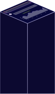Level 2